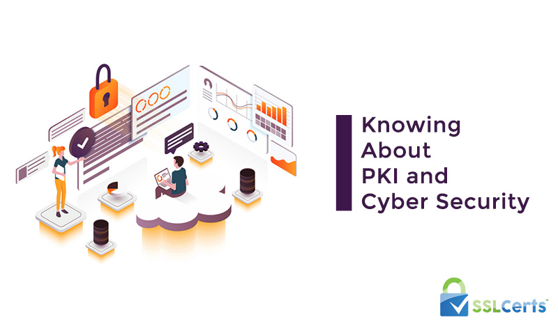 PKI and Digital Security: What Did You Know? 4.6 (7)