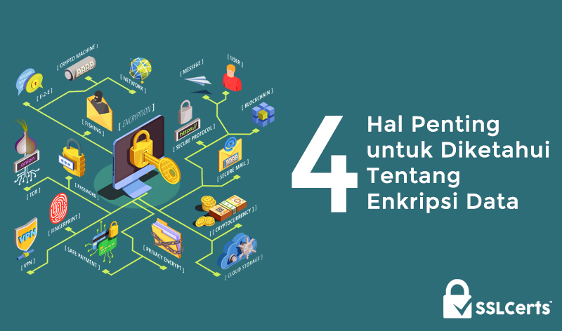 4 Hal Penting untuk Diketahui tentang Enkripsi Data 0 (0)